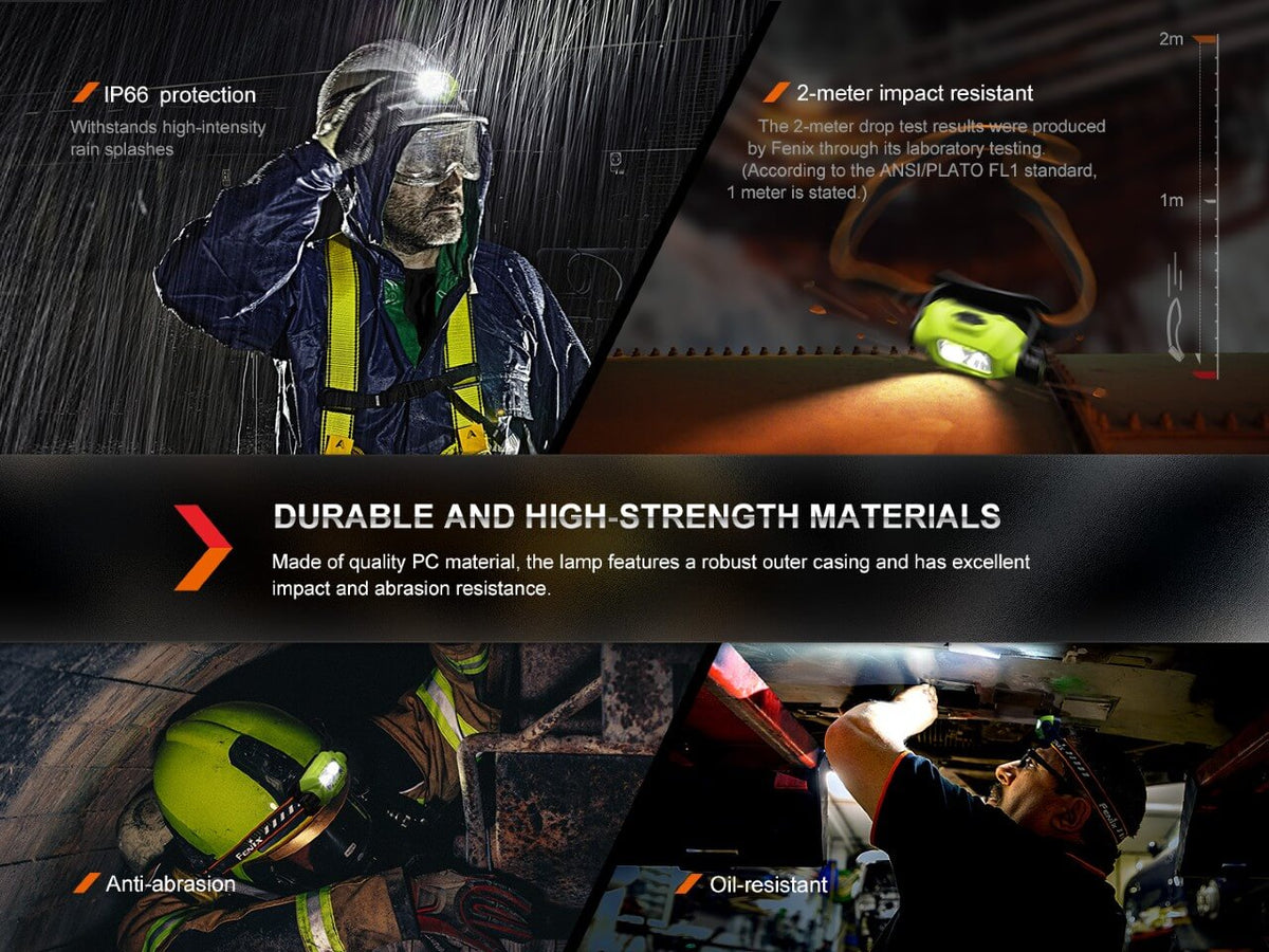 Fenix WH23R Gesture Sensing Industrial LED Headlamp Fenix Store