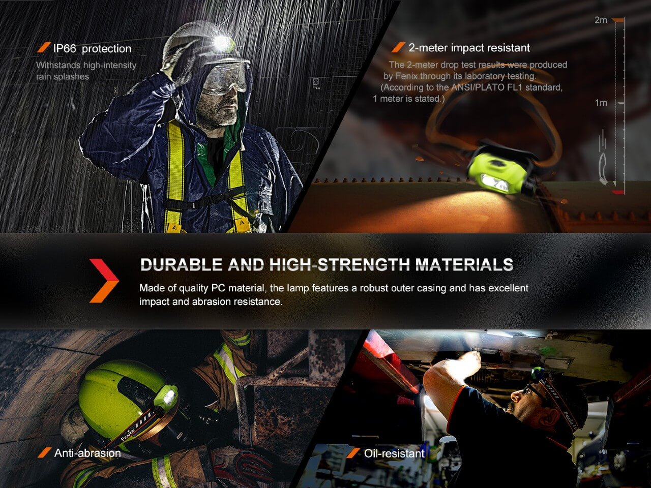 Fenix WH23R Gesture Sensing Industrial LED Headlamp Fenix Store