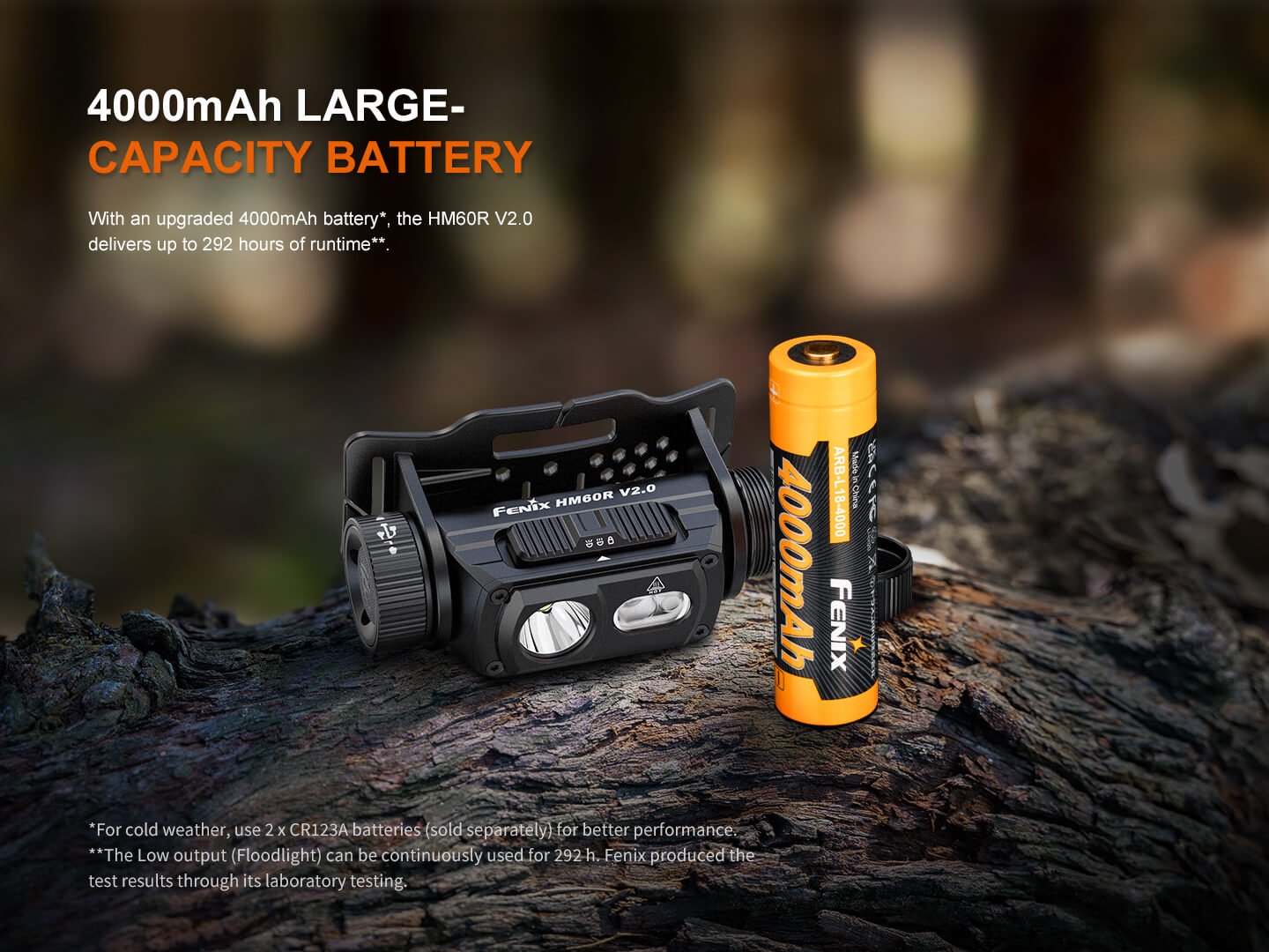 HORIZON　HLJ621S-FML HM60R V2 High-Performance Headlamp - 1600 Lumens - Wildcat Mini BMX