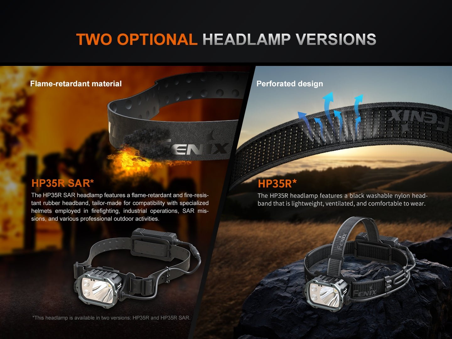 Fenix HP35R Search and Rescue Headlamp Fenix Store