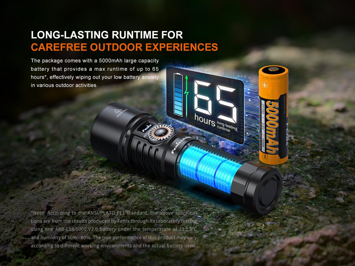 Fenix LD45R Digital Focus Rechargeable LED Flashlight Fenix Store