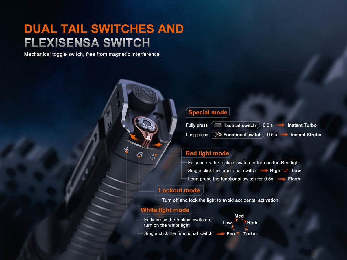 Fenix TK35R Rechargeable High-Performance Tactical Flashlight with UV Output Fenix Store