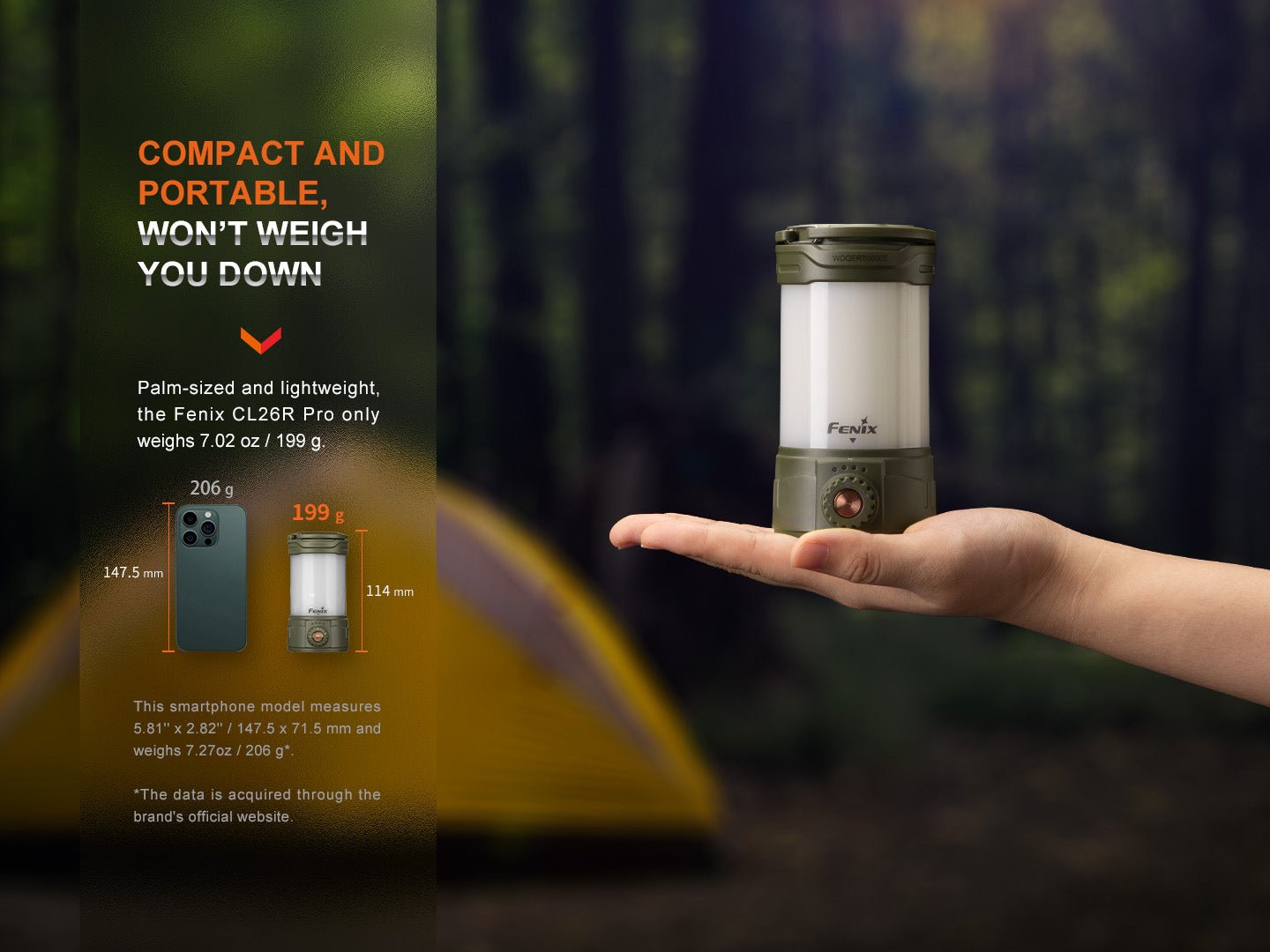 Fenix CL26R PRO High Performance LED Rechargeable Camping Lantern Fenix Store